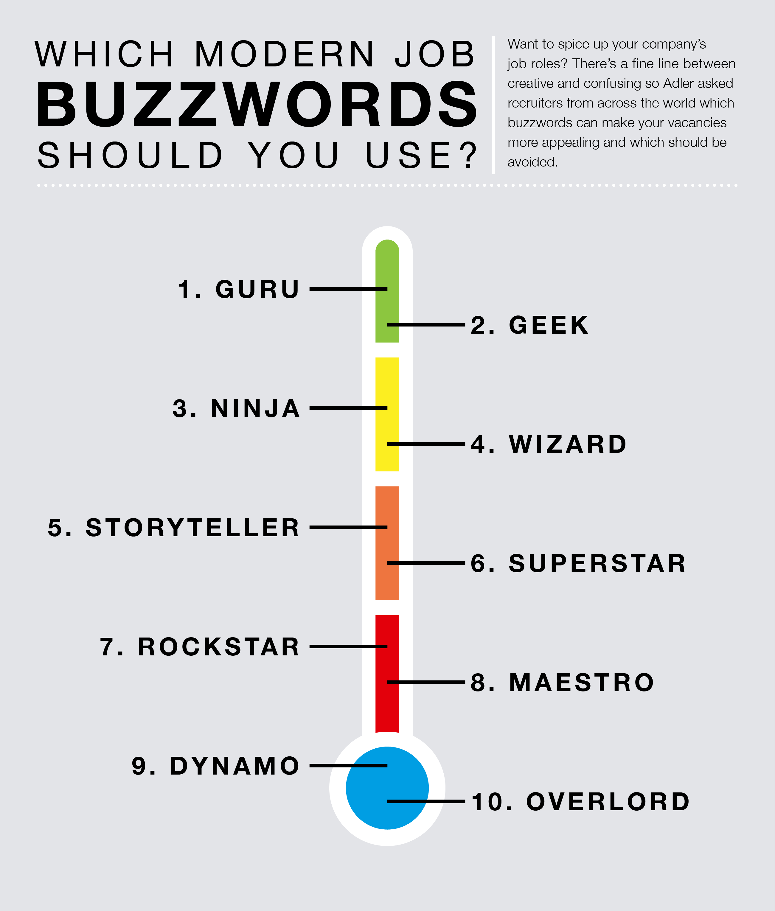 Best Buzzwords